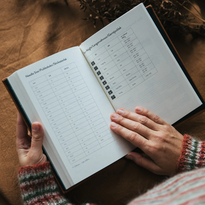 Knitter's Weekly Planner 2025